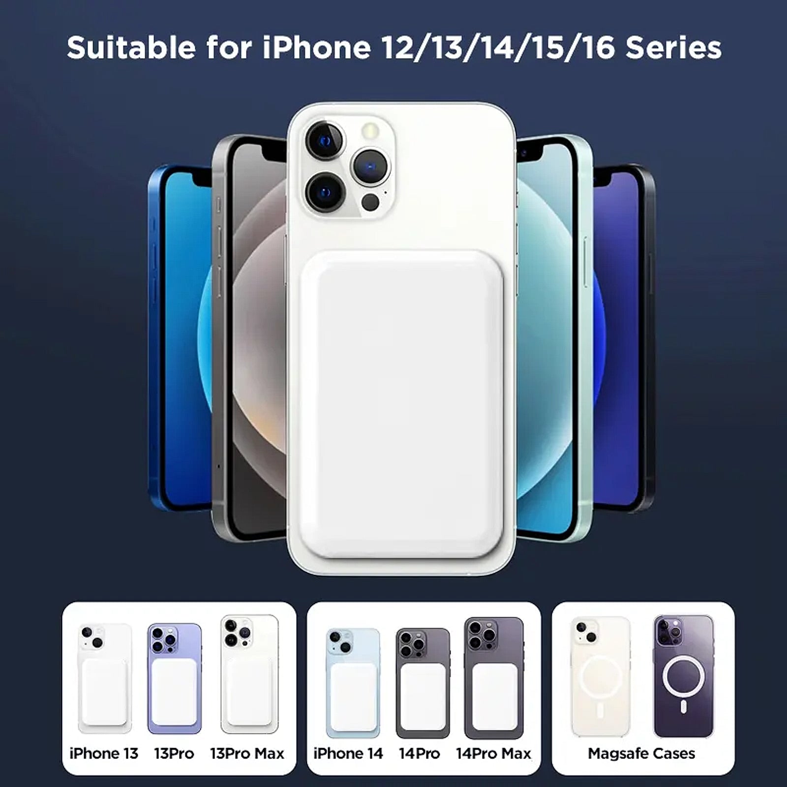 Orvex PD 20W fast charge feature