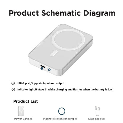 Orvex magnetic wireless charger view